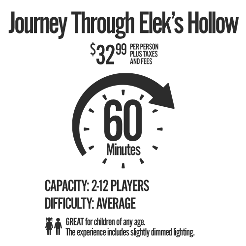 Journey Info 500x500 · Escape Code Branson | USA Today #5 Best Escape Room in the nation! Journey Through Elek's Hollow