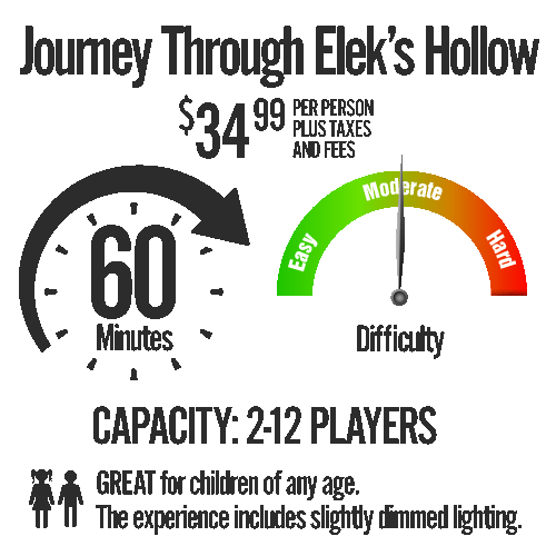 Journey Through Elek's Hollow
