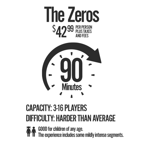 The Zeros Info 500x500 · Escape Code Branson | USA Today #5 Best Escape Room in the nation! The Zeros