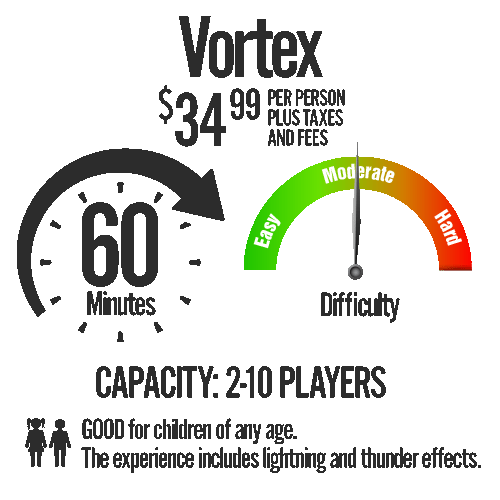 Vortex