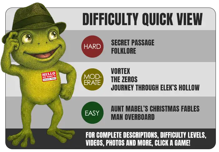 Escape Code Game Difficulties