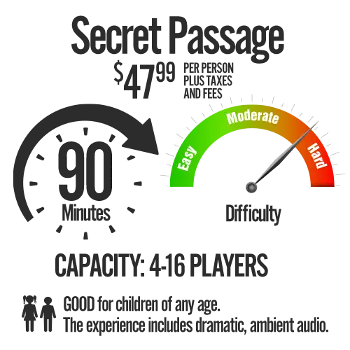 Secret Passage Info | Escape Code | Branson, Missouri Escape Room