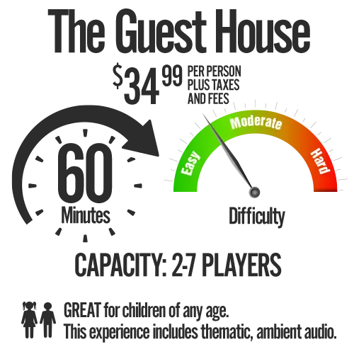 | Escape Code | Branson, Missouri Escape Room