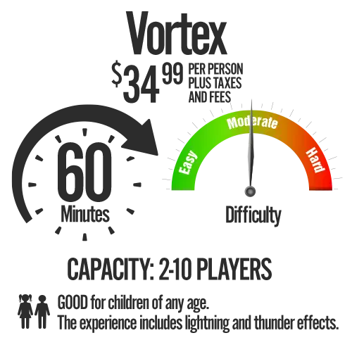 Vortex Info | Escape Code | Branson, Missouri Escape Room