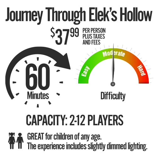 Journey Through Elek's Hollow